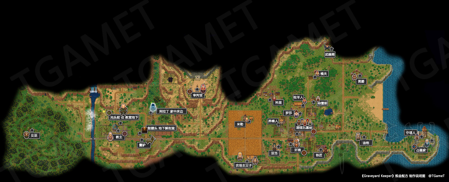 《守墓人》NPC位置一覽 NPC都在哪？