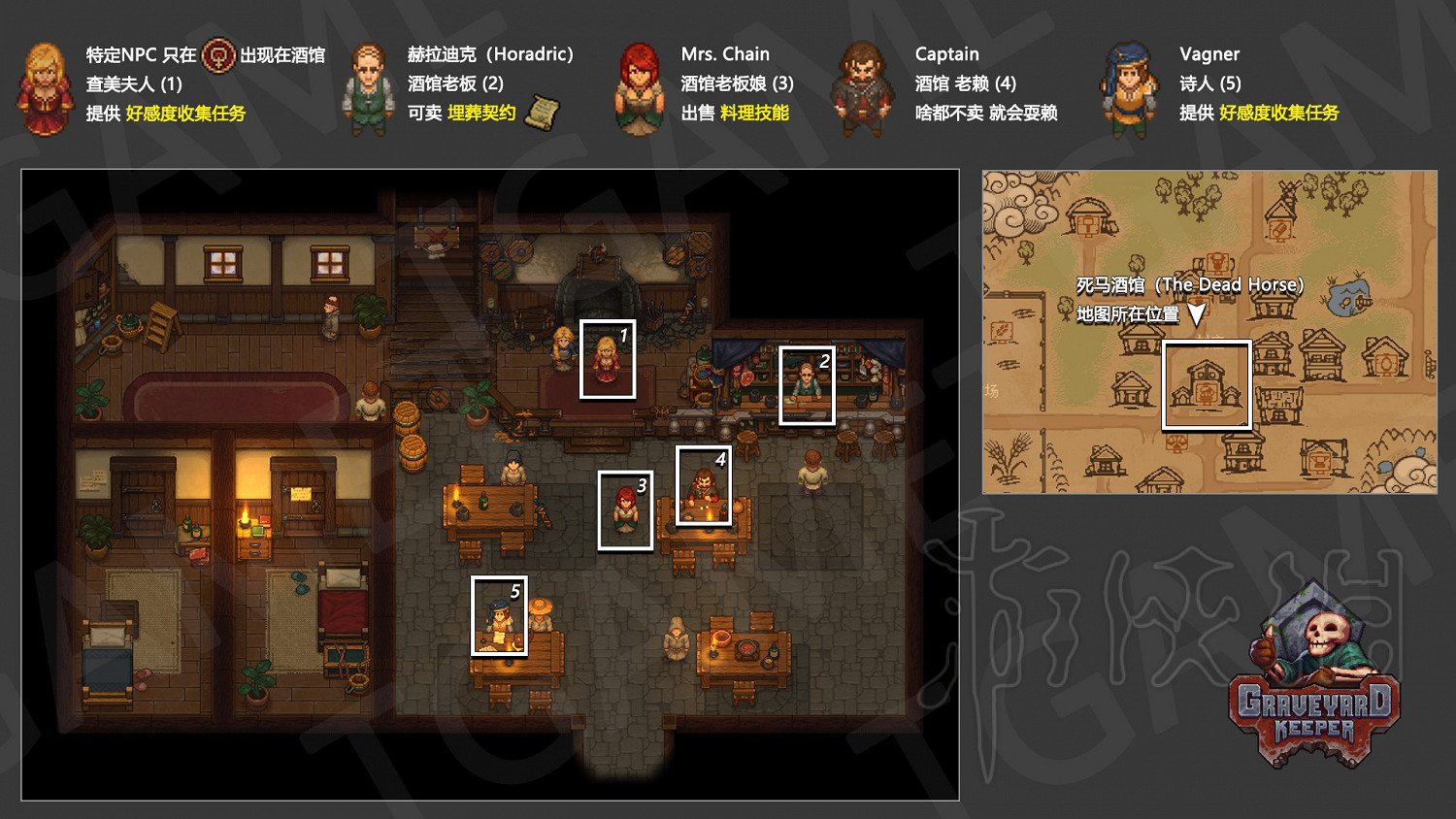 《守墓人》NPC位置一覽 NPC都在哪？