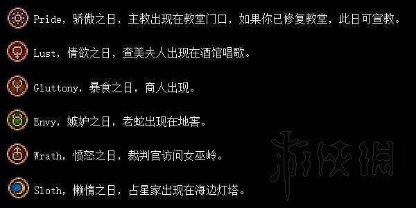 《守墓人》資源位置地圖示注+NPC+賺錢技巧+藍色科技點獲得方法詳解