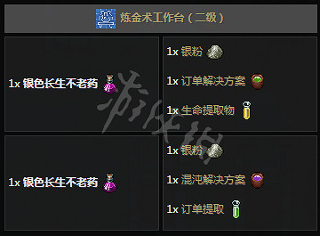 《守墓人》鍊金配方大全 鍊金材料獲得方法