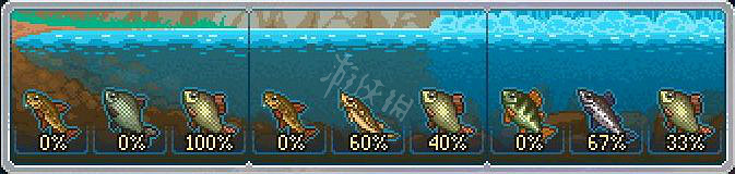 《守墓人》釣魚指南大全 釣魚釣的誘餌放什麽？