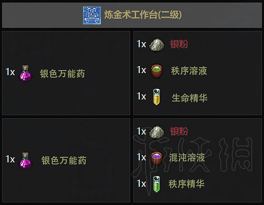 《守墓人》鍊金配方一覽 都有哪些鍊金配方？