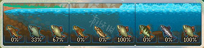 《守墓人》釣魚指南大全 釣魚釣的誘餌放什麽？