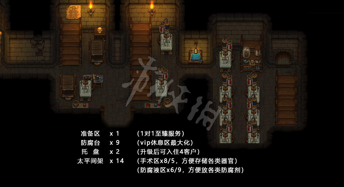 《守墓人》太平間布局思路推薦 太平間怎麽布局？