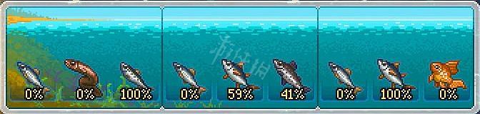 《守墓人》釣魚指南大全 釣魚釣的誘餌放什麽？