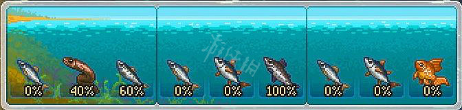 《守墓人》釣魚指南大全 釣魚釣的誘餌放什麽？