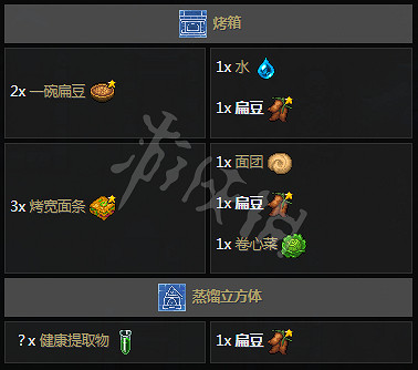 《守墓人》全果實介紹 種植果實功能解析 《守墓人》全果實介紹 種植果實功能解析