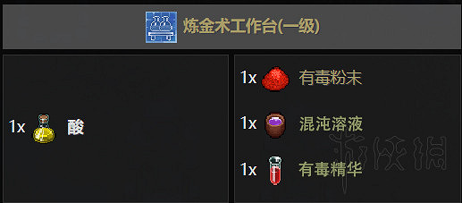 《守墓人》鍊金配方一覽 都有哪些鍊金配方？