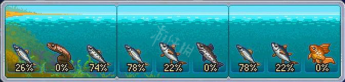 《守墓人》釣魚指南大全 釣魚釣的誘餌放什麽？