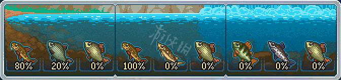 《守墓人》釣魚指南大全 釣魚釣的誘餌放什麽？