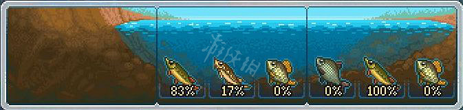 《守墓人》釣魚指南大全 釣魚釣的誘餌放什麽？