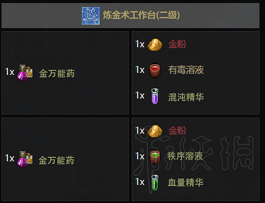 《守墓人》鍊金配方一覽 都有哪些鍊金配方？