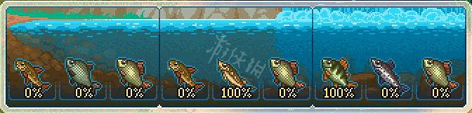 《守墓人》釣魚指南大全 釣魚釣的誘餌放什麽？