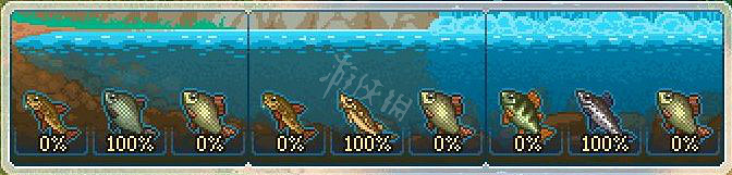 《守墓人》釣魚指南大全 釣魚釣的誘餌放什麽？