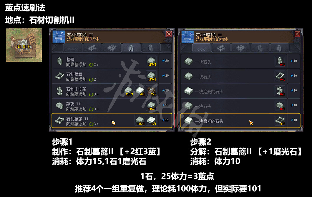 《守墓人》藍點怎麽得？祈禱組合及藍點速刷教學