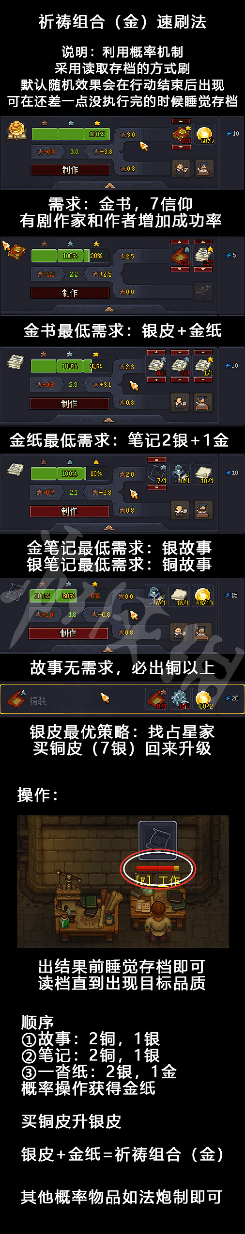 《守墓人》藍點怎麽得？祈禱組合及藍點速刷教學