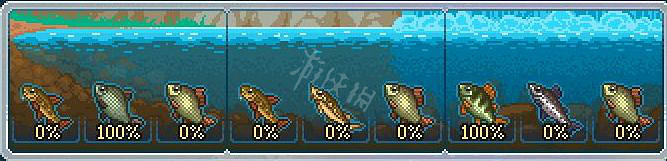 《守墓人》釣魚指南大全 釣魚釣的誘餌放什麽？