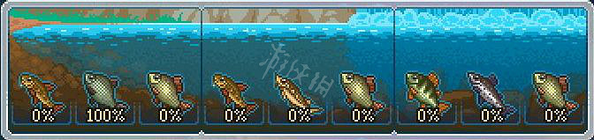 《守墓人》釣魚指南大全 釣魚釣的誘餌放什麽？