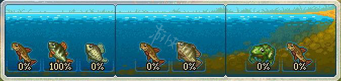 《守墓人》釣魚指南大全 釣魚釣的誘餌放什麽？