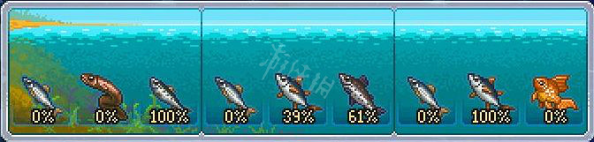 《守墓人》釣魚指南大全 釣魚釣的誘餌放什麽？