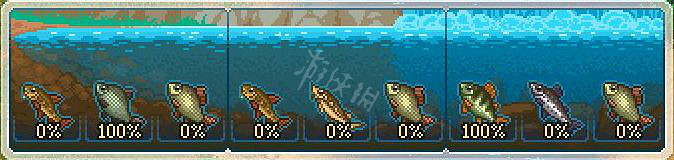 《守墓人》釣魚指南大全 釣魚釣的誘餌放什麽？