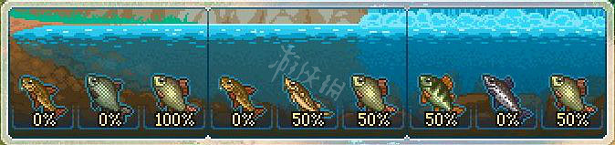 《守墓人》釣魚指南大全 釣魚釣的誘餌放什麽？