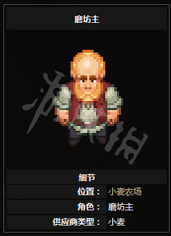 《守墓人》NPC功能與相關任務介紹 NPC位置地點