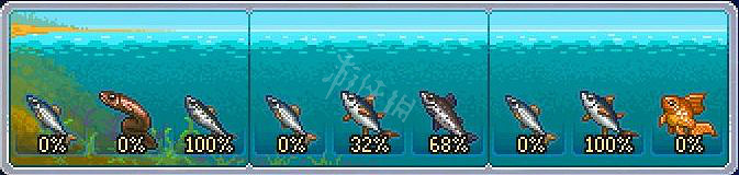 《守墓人》釣魚指南大全 釣魚釣的誘餌放什麽？