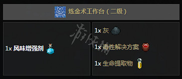 《守墓人》鍊金配方大全 鍊金材料獲得方法