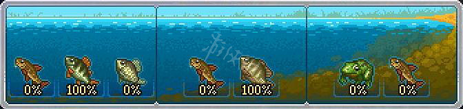 《守墓人》釣魚指南大全 釣魚釣的誘餌放什麽？