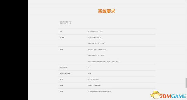 武裝突襲3ProjectArgo怎麽樣 Argo配置要求一覽 武裝突襲3ProjectArgo怎麽樣 Argo配置要求一覽