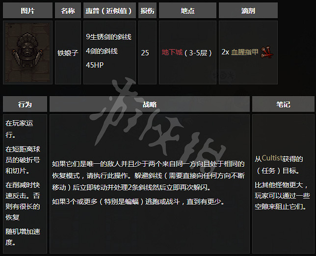 《守墓人》怪物掉落+怪物刷新地點+怪物資料一覽 《守墓人》怪物掉落+怪物刷新地點+怪物資料一覽
