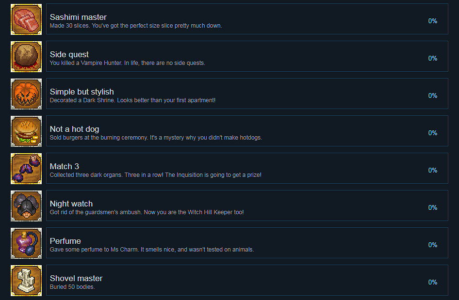 《守墓人》全成就列表一覽 全成就獲得方法介紹