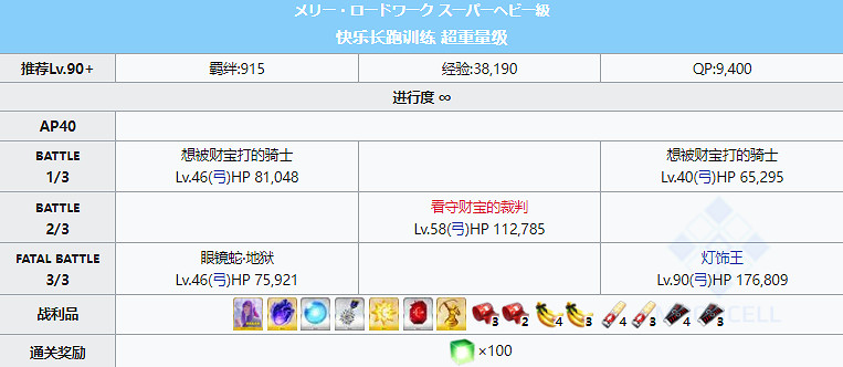 《FGO》聖誕六期速刷陣容推薦 聖誕老人之路超重量級90+關卡打法