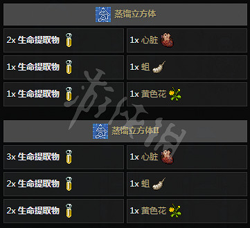 《守墓人》鍊金配方大全 鍊金材料獲得方法