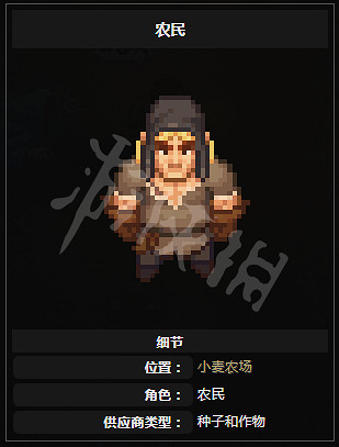 《守墓人》NPC功能與相關任務介紹 NPC位置地點