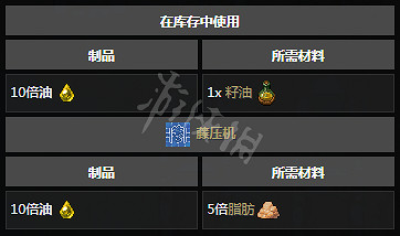 《守墓人》鍊金配方大全 鍊金材料獲得方法