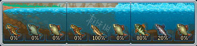 《守墓人》釣魚指南大全 釣魚釣的誘餌放什麽？