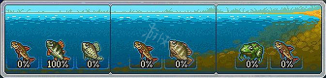 《守墓人》釣魚指南大全 釣魚釣的誘餌放什麽？