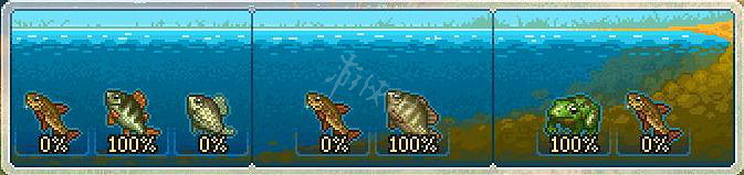 《守墓人》釣魚指南大全 釣魚釣的誘餌放什麽？