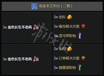 《守墓人》鍊金配方大全 鍊金材料獲得方法