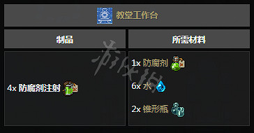《守墓人》鍊金配方大全 鍊金材料獲得方法