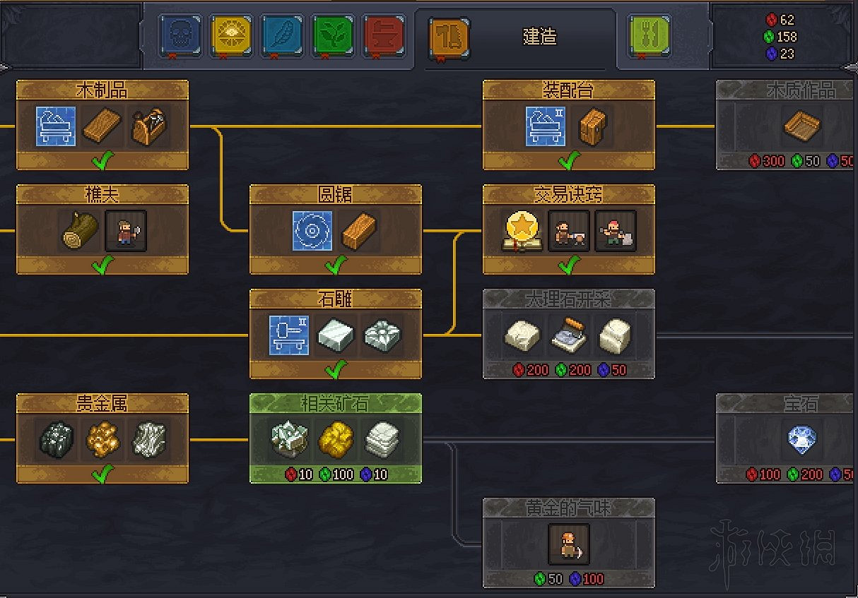 《守墓人》二周目全劇情流程圖文攻略 二周目怎麽玩? 《守墓人》二周目全劇情流程圖文攻略 二周目怎麽玩?