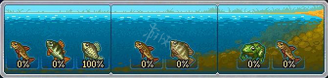 《守墓人》釣魚指南大全 釣魚釣的誘餌放什麽？