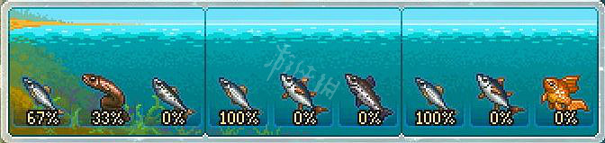 《守墓人》釣魚指南大全 釣魚釣的誘餌放什麽？