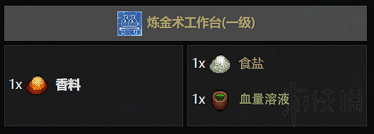 《守墓人》鍊金配方一覽 都有哪些鍊金配方？