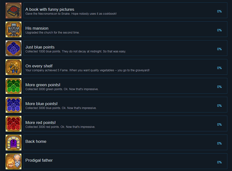 《守墓人》全成就列表一覽 全成就獲得方法介紹