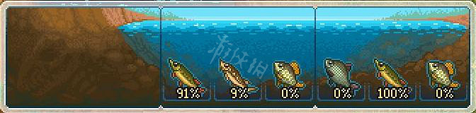 《守墓人》釣魚指南大全 釣魚釣的誘餌放什麽？