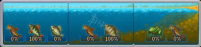 《守墓人》釣魚指南大全 釣魚釣的誘餌放什麽？