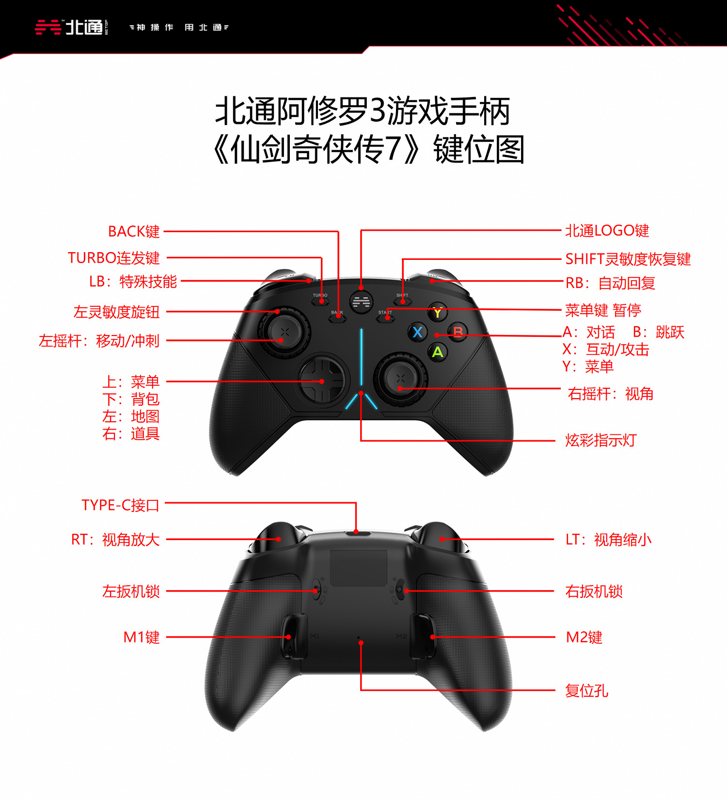 《真·女神轉生5》手把怎麽操作？北通阿修羅3手把操作指南